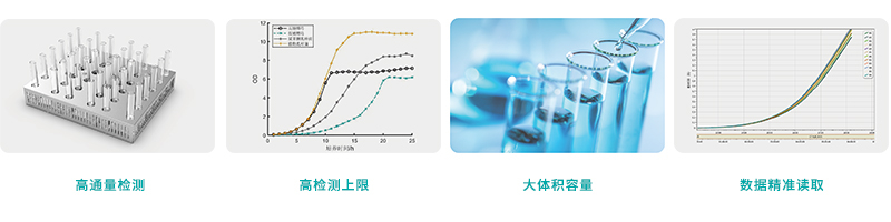 關鍵產品創(chuàng)新